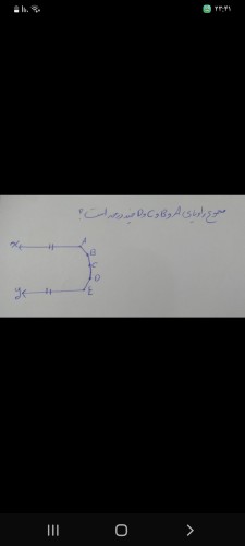 توضیحات تصویر