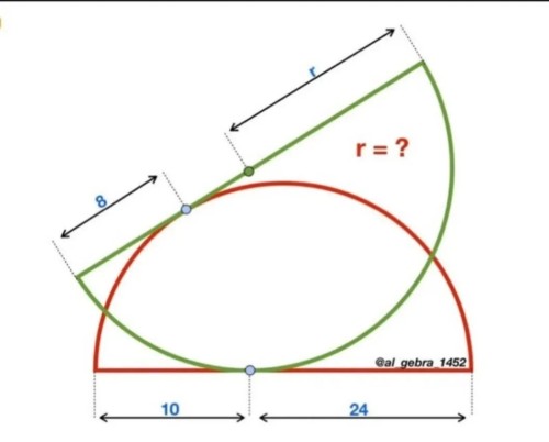 توضیحات تصویر
