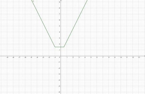 توضیحات تصویر