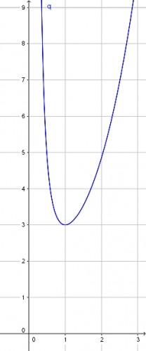 توضیحات تصویر