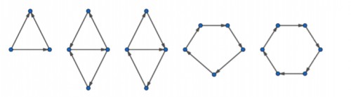توضیحات تصویر