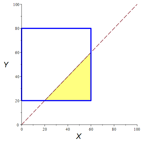 توضیحات تصویر