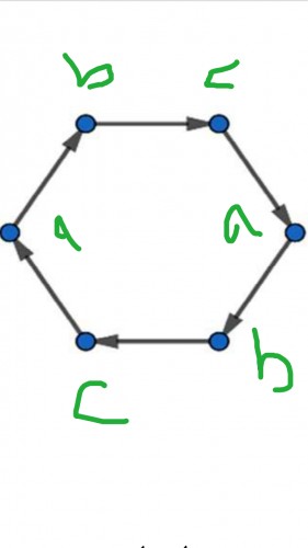 توضیحات تصویر