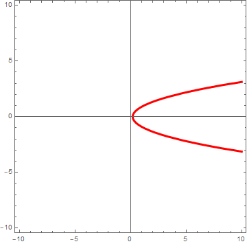 توضیحات تصویر