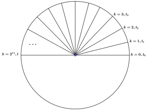 توضیحات تصویر