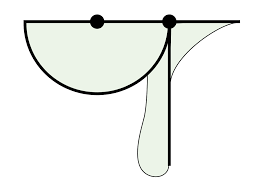 تبرزین هندسی