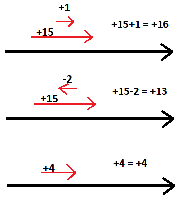 توضیحات تصویر