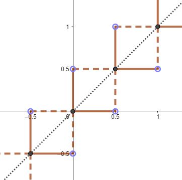 توضیحات تصویر