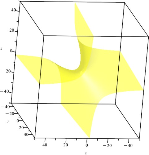 توضیحات تصویر