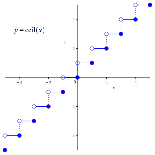 توضیحات تصویر