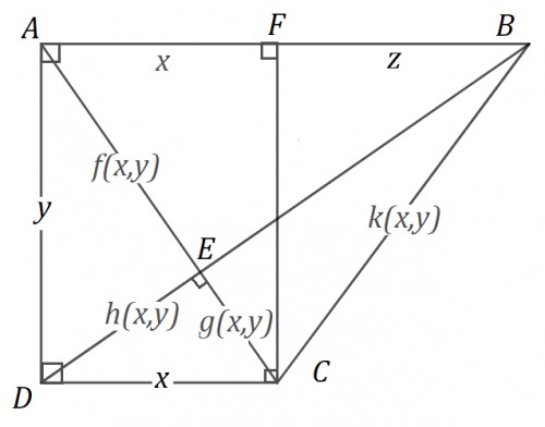 توضیحات تصویر