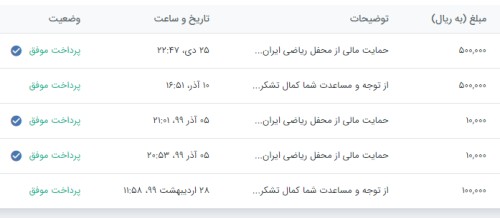 توضیحات تصویر