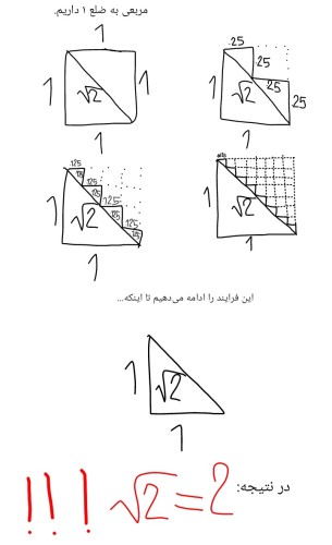 توضیحات تصویر