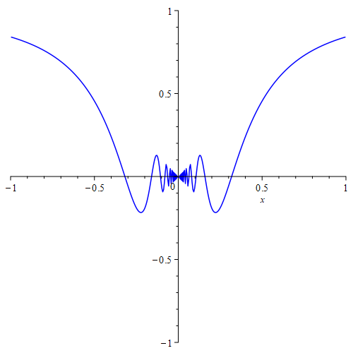 توضیحات تصویر