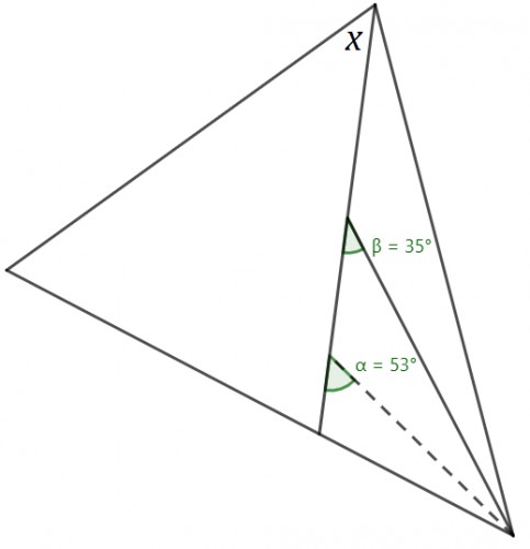 توضیحات تصویر