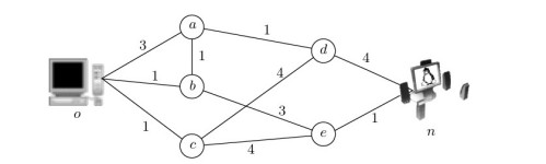 توضیحات تصویر