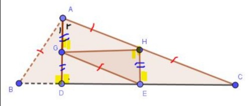 توضیحات تصویر