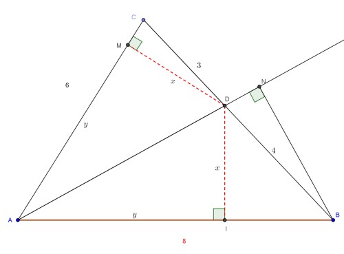 توضیحات تصویر
