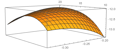 توضیحات تصویر