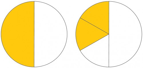 توضیحات تصویر