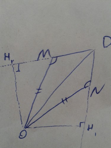 توضیحات تصویر