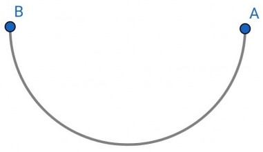 توضیحات تصویر