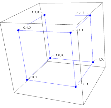 توضیحات تصویر