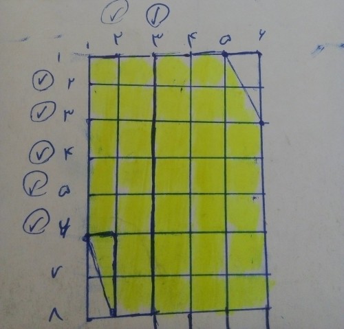 توضیحات تصویر