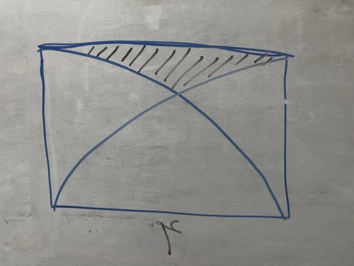 توضیحات تصویر