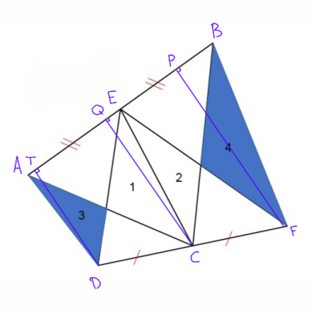 توضیحات تصویر