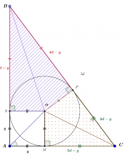 توضیحات تصویر