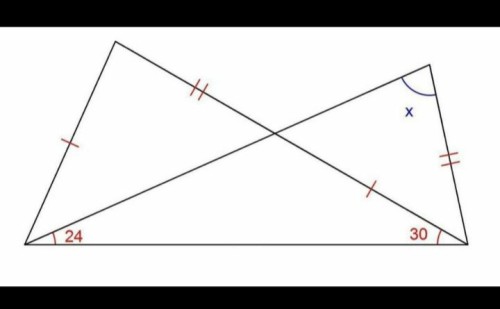 توضیحات تصویر