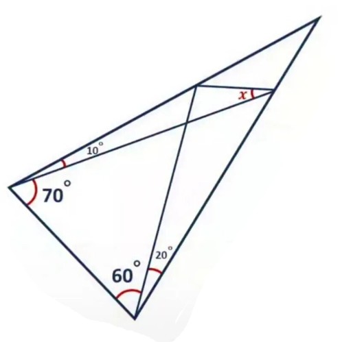 توضیحات تصویر