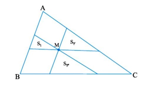 توضیحات تصویر