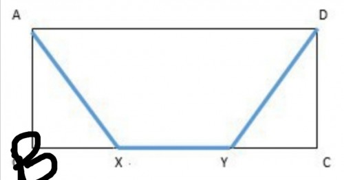 توضیحات تصویر
