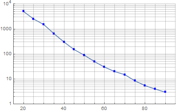 توضیحات تصویر