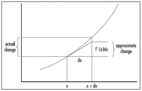 توضیحات تصویر