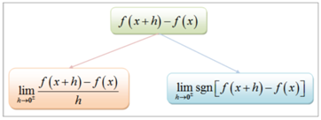 توضیحات تصویر