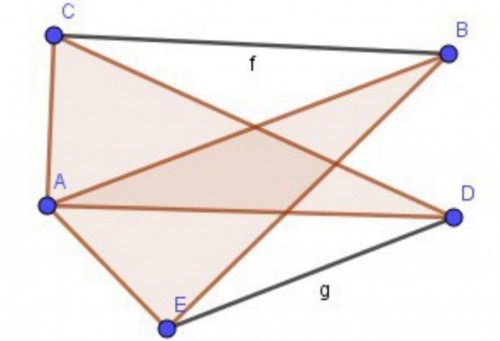 توضیحات تصویر