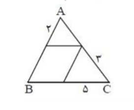 توضیحات تصویر