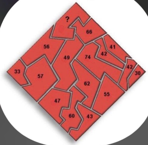 توضیحات تصویر