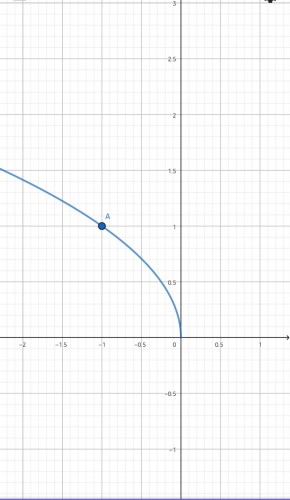 توضیحات تصویر