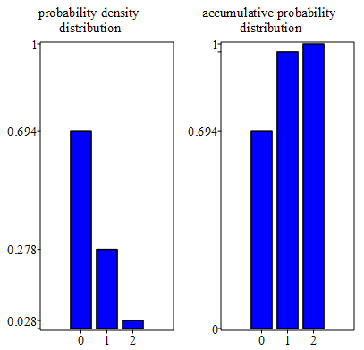 توضیحات تصویر