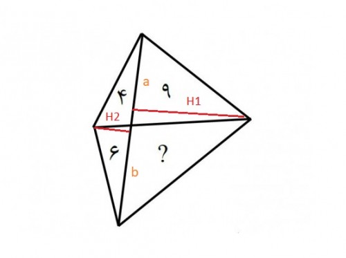 توضیحات تصویر