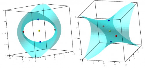 توضیحات تصویر