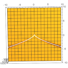 توضیحات تصویر