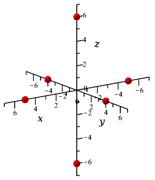 توضیحات تصویر