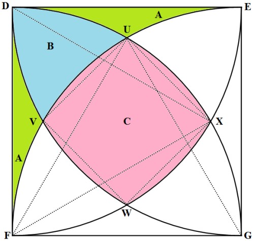 توضیحات تصویر