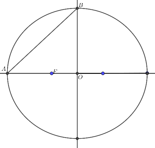 توضیحات تصویر