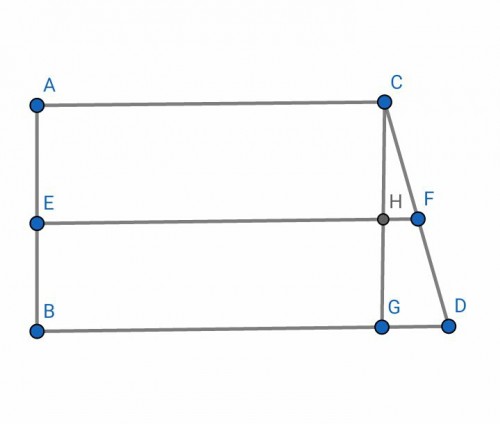 توضیحات تصویر